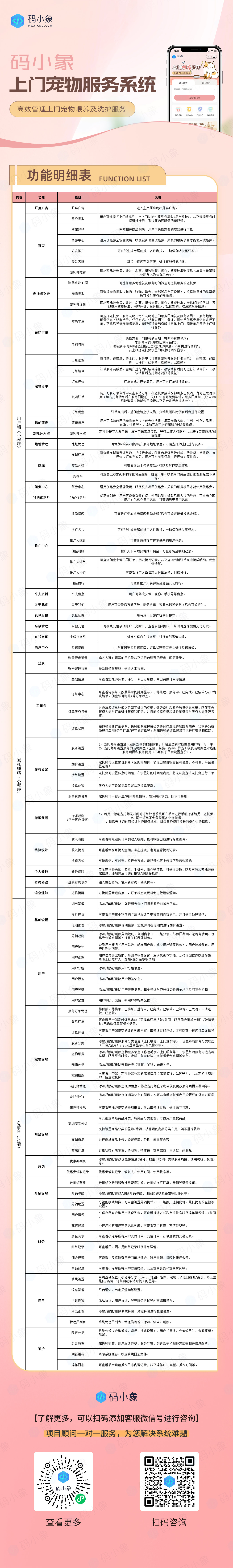 宠物功能表2.28.jpg